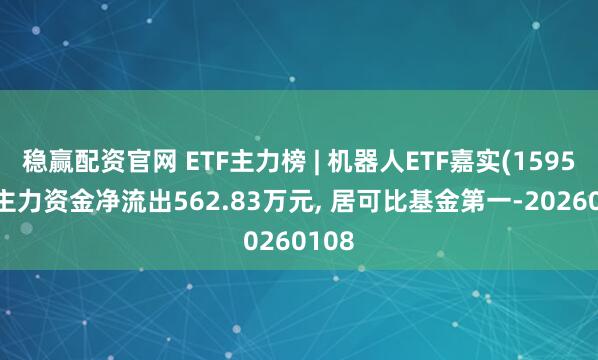 稳赢配资官网 ETF主力榜 | 机器人ETF嘉实(159526)主力资金净流出562.83万元, 居可比基金第一-20260108